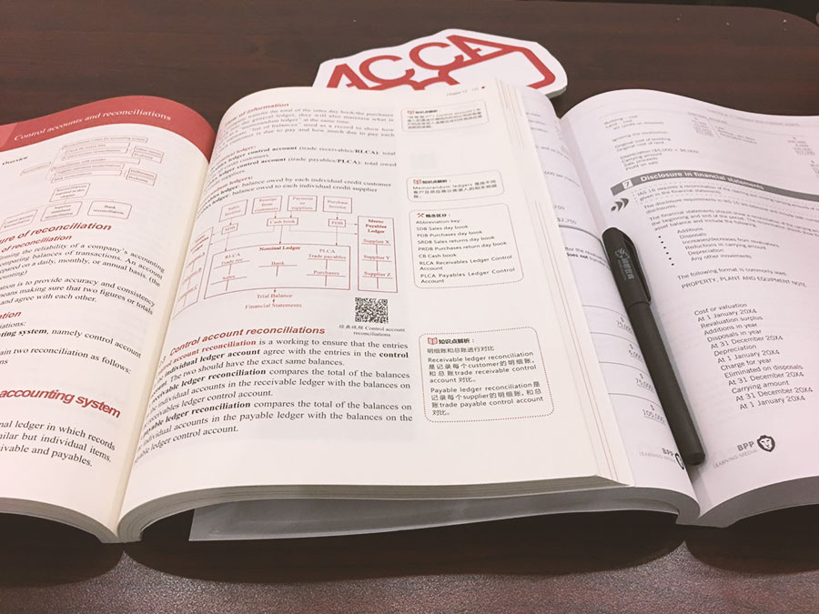 ACCA考试科目F2知识点讲解：Cost accounting