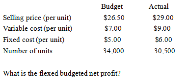 预算管理之Flexible Budget（下篇） | ACCA Cloud