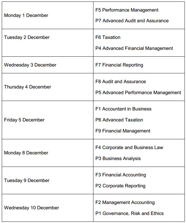 2014年12月ACCA考试时间安排表 